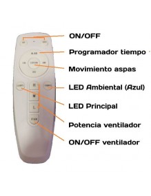 Plafón LED Ventilador Techo LEDFAN 03610 LEDFAN-03610